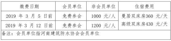 第二屆中原建筑防水產業供應鏈對接大會